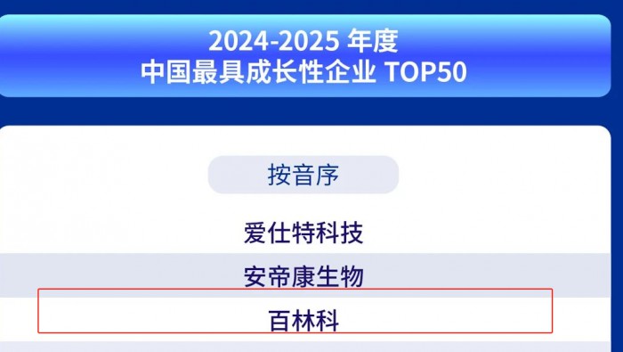 專(zhuān)精特新孵化成果凸顯！百林科躋身“中國(guó)Power50最具成長(zhǎng)性企業(yè)榜單”——孵化基地培育首家上榜企業(yè)彰顯硬核孵化實(shí)力